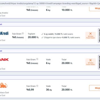 Hangi Kredi Yanıltıcı Reklam