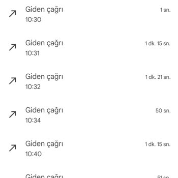 Vodafone Müşteri Hizmetlerine Bağlanamıyorum