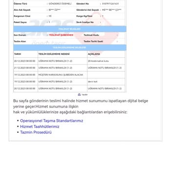 Aras Kargo'nun Bir Siparişi Bile Teslim Edememesi