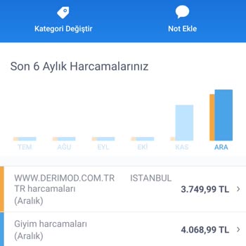 Derimod.com.tr Tarafıma Gönderilmeyen Bot Ve İade Edilmeyen Ücret