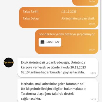 Trendyol Müşteri Temsilcisi Ve Satıcıları