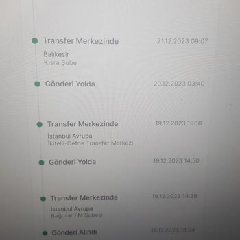 Trendyol Express Teslimat Gecikmesi, Hayal Kırıklığı