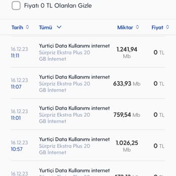 Turkcell Haksız Kazanç Elde Ediyor