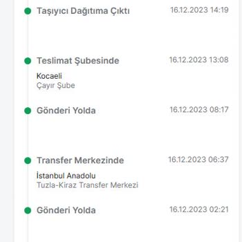 Trendyol Express Kargonun Kaybolması