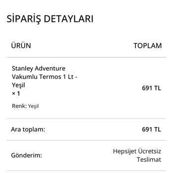 Termos Market Termos Siparişimin Kargoya Verilmemesi Sorunu