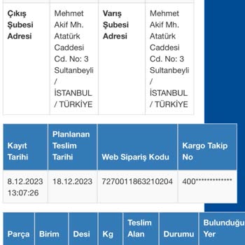 Sürat Kargo Kargo Teslimat Süreçlerinde Yaşanan Sorunlar