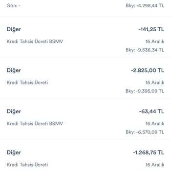 TEB Bankası Gimat Şubesi Müşteri Memnuniyetsizliği