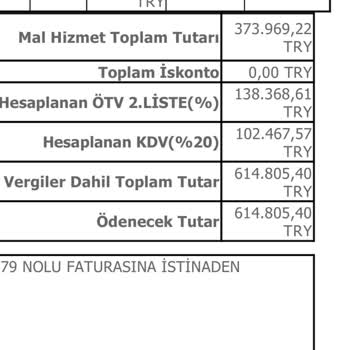 Honda Türkiye Motosiklet'in Yaptığı Fiyat Ayıbı