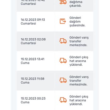 Trendyol Siparişim Başkasına Teslim Edildi!