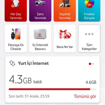 Vodafone Paket Yenilenmedi Mevcut Paketi Yenilemedi