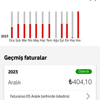 Vodafone Şikayetleri Dikkate Almıyor