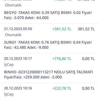İş Bankası Yatırım Mağduriyetine Son Verin