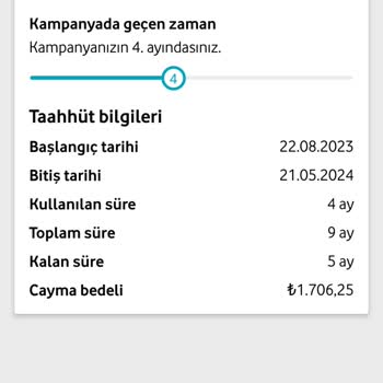 Vodafone 1700₺ Cayma Bedeli Çıkması