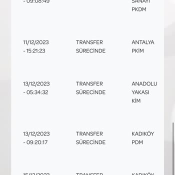 Gardrops Alıcı Adresi Yanlışlığına Bağlı Ürün İadesi