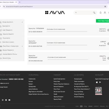 Avva İade Sürecinde Yaşanan Sorunlar
