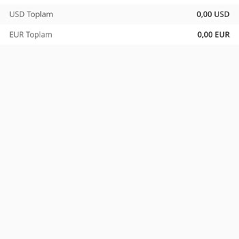 Denizbank Kredi Kartı Aidatı