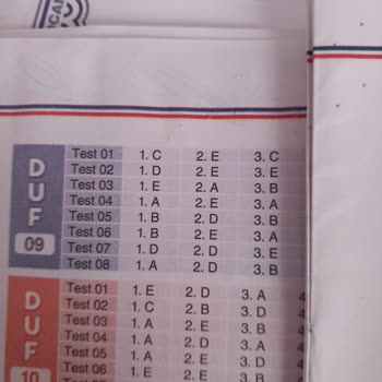 Dufy Cevap Anahtarı Video Çözüm Cevabi Aynı Değil