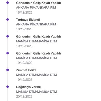 İade Kargomun Bana Değil Gardrops'un Kendisine Gitmesi