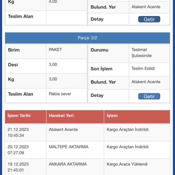 Sürat Kargo Atakent Şubesi Ürün Teslim Etmedi