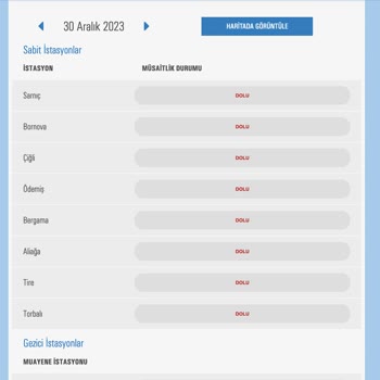 Tüvtürk Aracımın Muayene Tarihi Bitiminden Önce Randevu Alınamaması.