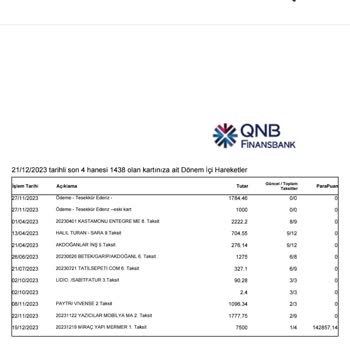 Lidio Ödeme Hizmetleri Hesabımdan Bilgim Dışında Para Kesilmesi