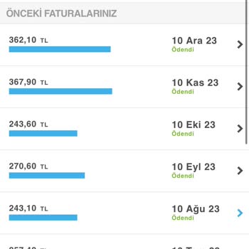 Turkcell Bilgim Dahilinde Olmadan Fizy Paketi Tanımlamış.