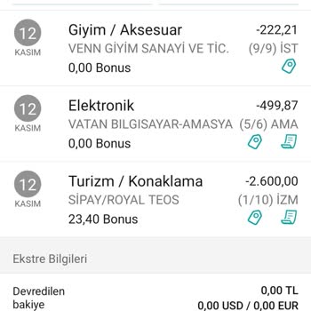 Royal Teos Resort Fazladan Kredi Kartından Çekilen Ücret İadesi.