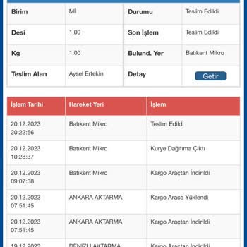 Sürat Kargo Batıkent Mikro Teslim Edilmeyen Ürün