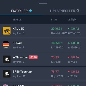 Bnb Pro Trade 6 Paramı Vermiyor.