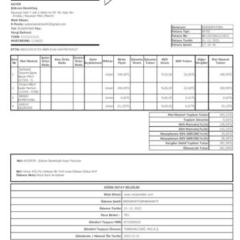 KARGOMsende Kargom Teslim Edilmiyor