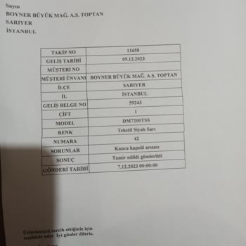 Boyner Mağazası Şikayet Var