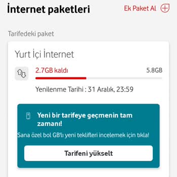 Vodafone Kulanım Haklarımı İstiyorum