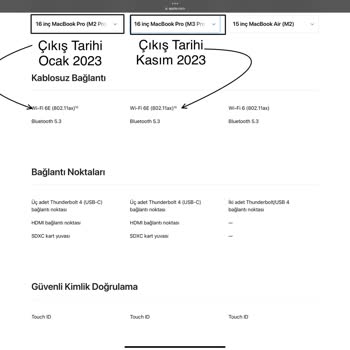 Apple Ayıplı Ürün Satışı