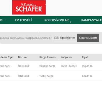 Schafer Online Siparişlerde Stok Yönetimi Problemleri