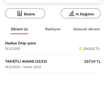 Akbank Ödediğim Parayı Geri İstiyor