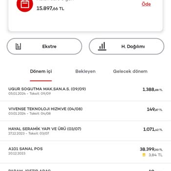 Akbank Kartımdan Habersiz Para Çekimi