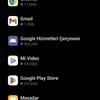 Türk Telekom Faturalı Paket Sorunu