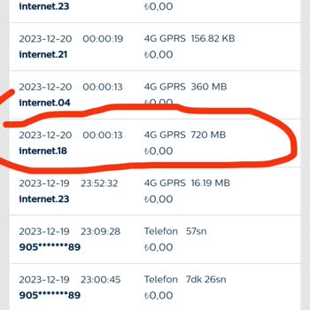 Türk Telekom Faturalı Paket Sorunu