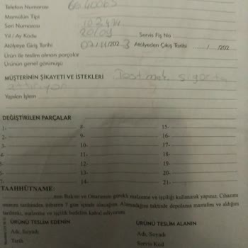 Grundig Muğla Menteşe Arçelik Servisi