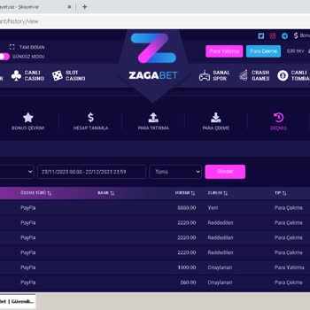 Zagabet Ödeme Yapmıyor