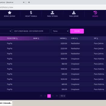 Zagabet Ödeme Yapmıyor