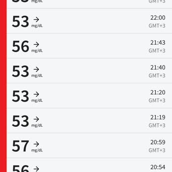 Freestyle Libre 2 Sensör Çalışmıyor