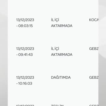 Podyum Plus Ücret İademin En Acil Şekilde Yapılmasını İstiyorum