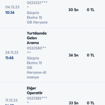Turkcell Fatura Aralık Ayı Haksızlık
