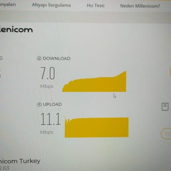Millenicom İnternet Hızı Vasatlığı