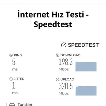 TurkNet İnternet Kurulumu Mağduriyeti