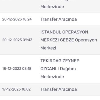 Kargomsende Ürünü Dağıtım Yapmıyor