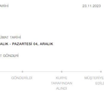 1 Ay Önce Aldığım Zara Siparişim Henüz Gönderilmedi.