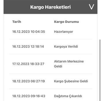 Zara Kargom Ulaşmıyor Bölge Dışı
