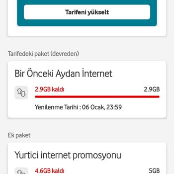 Vodafone Hediye Ve Kalan İnternet Sorunu